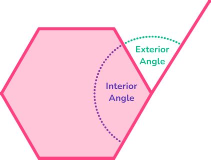 hexagon inner angles|Angles In A Hexagon .